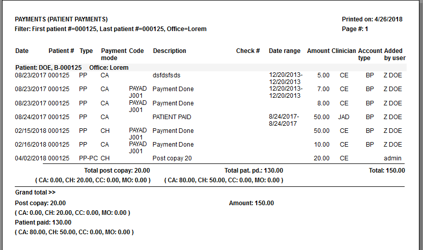 Report based on payment mode for payments received by patients – Apollo ...